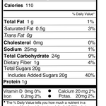 A proper dry fruits ingredients mention on chart
