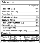 Dry fruits ingredients mention in chart