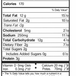 Proper ingredients plan mention on chart