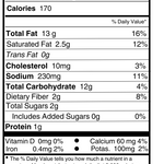 Dry fruits ingredients mention in chart
