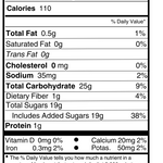 Proper ingredients plan mention on chart
